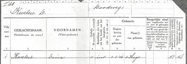 Bev.Reg.Laren Dina Kwetsie.1.jpg