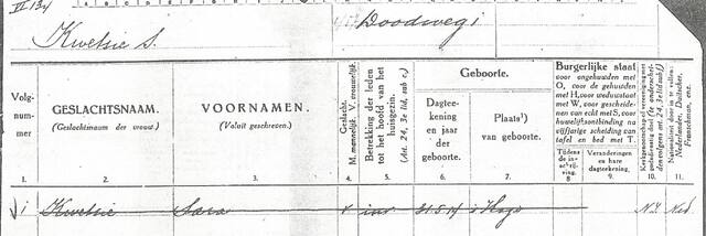 Bev.Reg.Laren Sara Kwetsie.1.jpg
