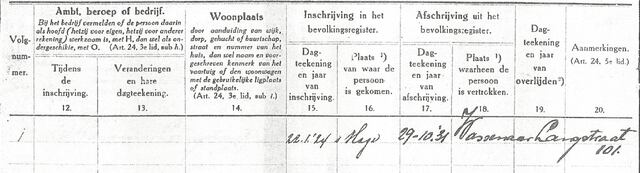 Bev.Reg.Laren Sara Kwetsie.2.jpg