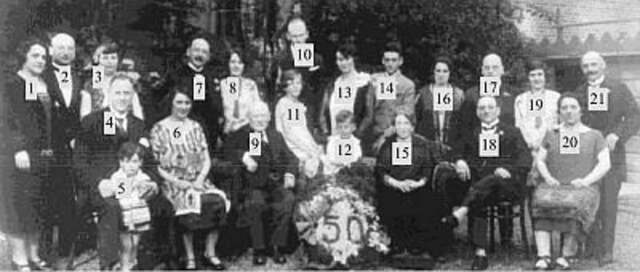 WHO-IS-WHO at the Golden wedding anniversery of Eliazer Tas and Eva Lamon in 1927?