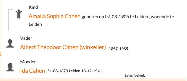 amalia s cahen.PNG
