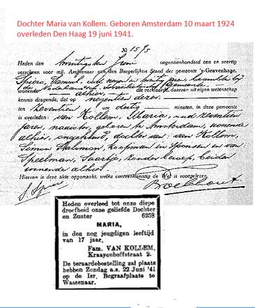Maria van Kollem.PNG