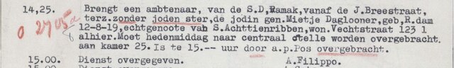 Mietje Achttienribben - Daglooner.png