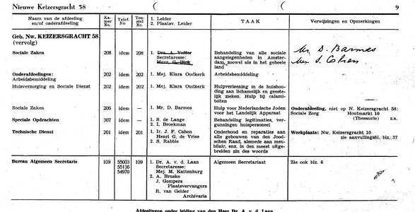 23 Gids van De Joodse Raad 1943.JPG