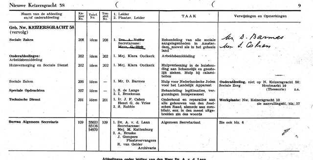 23 Gids van De Joodse Raad 1943.JPG