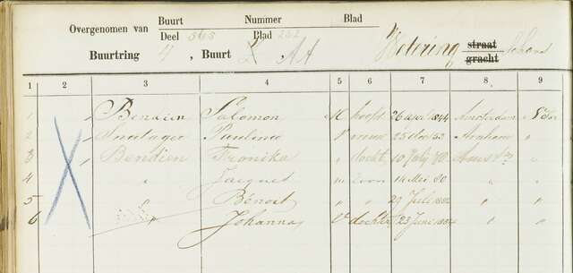 Bevolkingsregister Amsterdam 1874-1893.jpg