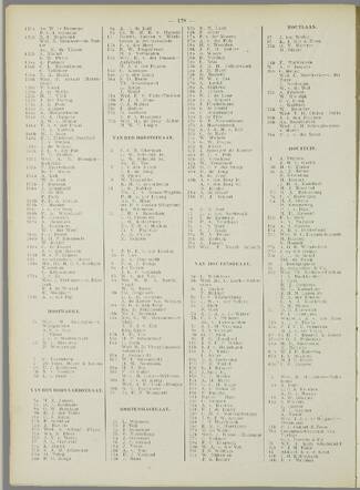 Adresboek Rotterdam 1939 Huijkman-Salomons weduwe Houttuin 2 Rotterdam.jpg