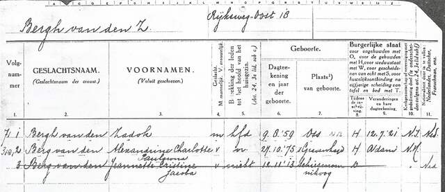 persoonskaart.vz.jpg