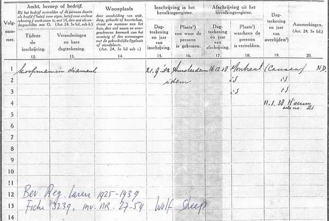 Joodse Familie Streep. Krommepad 19a.2.jpg