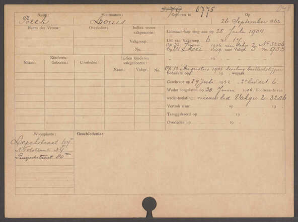 Membership card of Louis Beek of the ANDB.