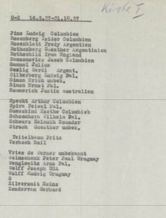 NL-Asd NIOD_181b_00367_00012 - Arthur Specht.jpg