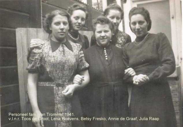 Personeel van de familie Trommel.jpg