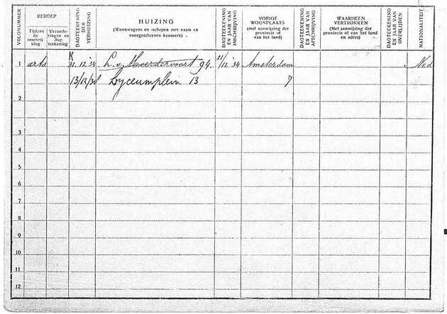 bevolkingsregister Anselm Polak Daniels achterkant.jpg