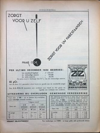 Bladzijde uit het Maandblad van Ziekenzorg