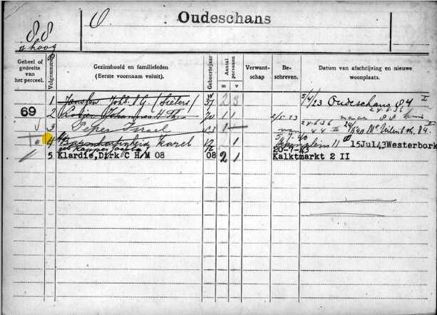 Adreskaart familie Barmhartigheid Kapper 15 juli1943 van Oudeschans 88 naar Westerbork.JPG