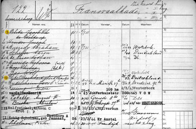 Adreskaart Saartje Blitz Barmhartigheid Transvaalkade 122 30-12-1942 transportdatum Duitsland.JPG
