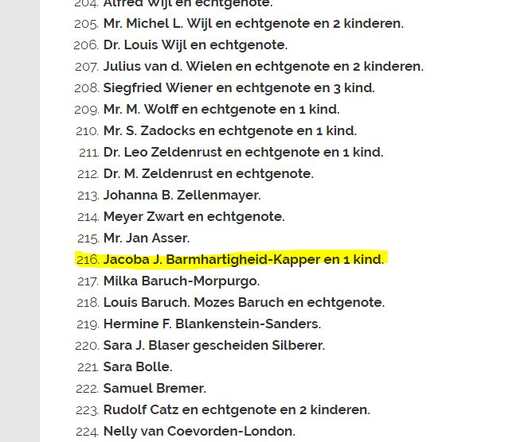 Jacoba Johanna Barmhartigheid knipsel uit namenoverzicht Rode Kruis nederlandse-overlevenden-van-theresienstadt.JPG