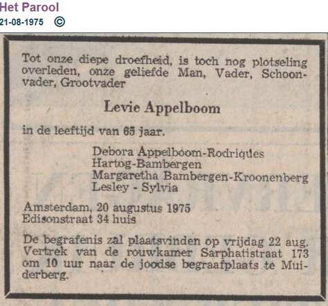 Levie Louis Appelboom.JPG