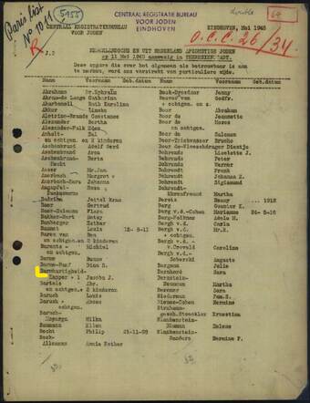 InkedLijst aanwezige joden 11-05-1945 Jacoba Johanna en Abraham Barmhartigheid_LI.jpg