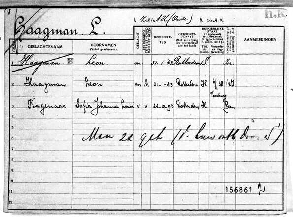 Bevolkingsregister Sophia Johanna Louisa Haagman Kagenaar voorkant.jpg