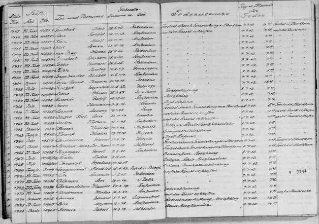 Pagina dodenboek.jpg