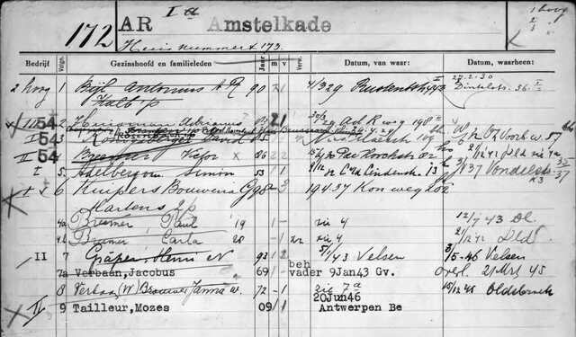 Amstelkade 172.jpg