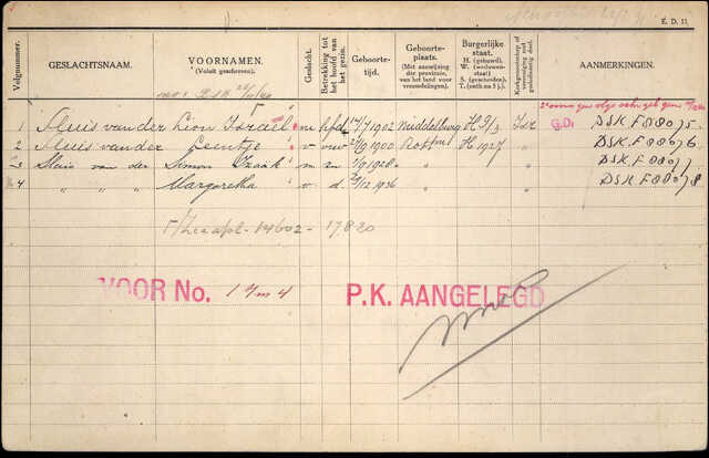 19270309 gezinskaart gemeente rotterdam pag1.jpg