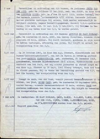Arrest of the Munnikendam family.