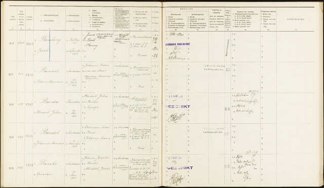 1932 afkeuring jac b jac b asser.jpg