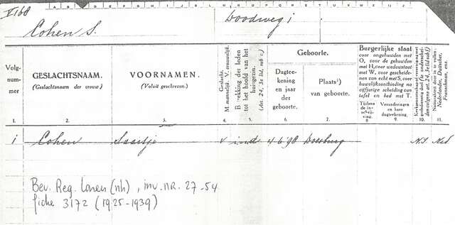 Saartje Cohen.blad 1.jpg