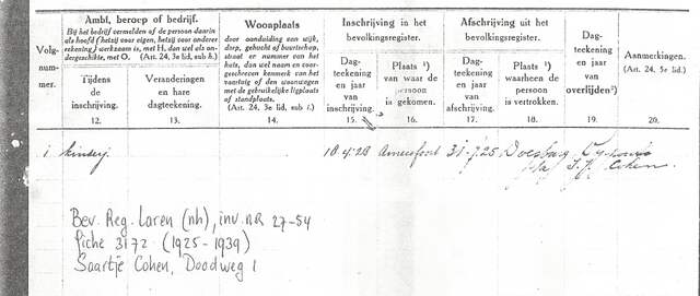 Saartje Cohen.blad 2.jpg