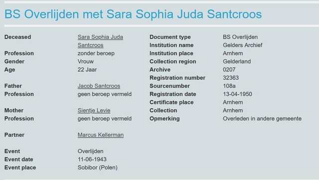 Sara Sophia Juda Santcroos Kellerman.jpg