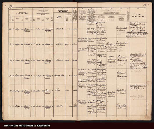 birth Jochwet Feige BEDER 1898 Restored- Best.jpg