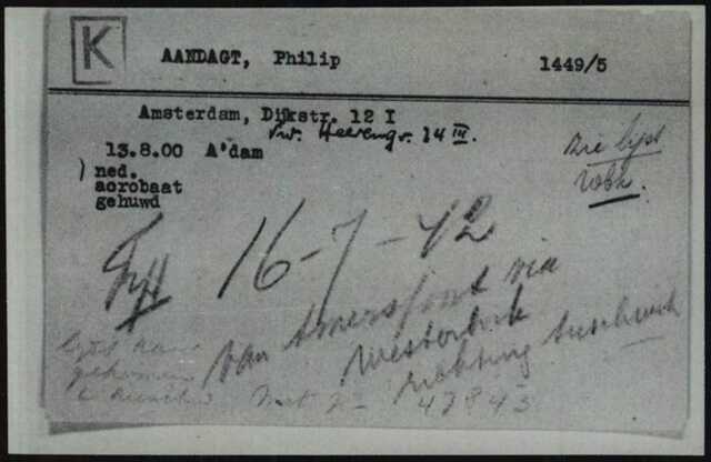 Philip Aandagt, 13-8-1900, krt J.Raad.jpg