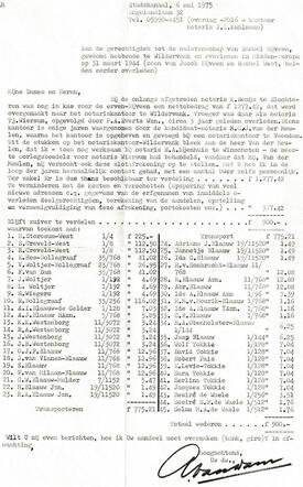 brief-notaris-ervenis.jpg
