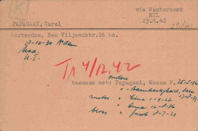 Kaart Joodse Raad Karel Papagaai 08-10-1930.jpg
