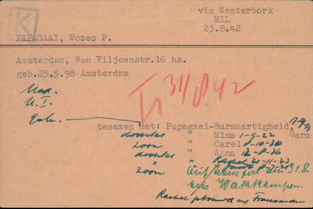 Kaart Joodse Raad Mozes Papgaai 25-05-1898.jpg