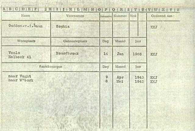 Sophia Gudema-v.d.Laan, krt kamp Vught.jpg