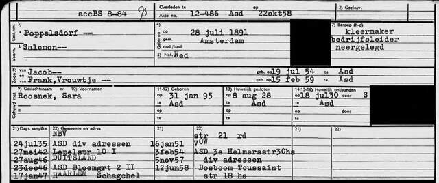 Salomon Poppelsdorf.JPG