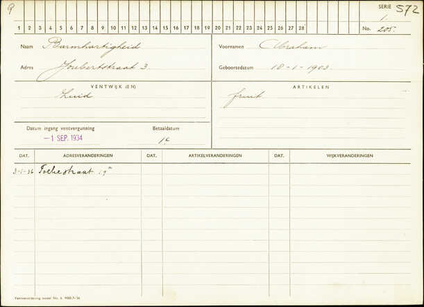 Marktkaart 002 Abraham Barmhartigheid 18-01-1903.jpg