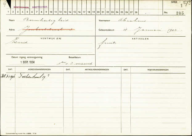 Marktkaart Abraham Barmhartigheid 18-01-1903.jpg