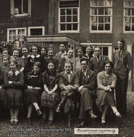Joodsche HBS, Amsterdam, 1937, Heerengracht 501(1).jpg