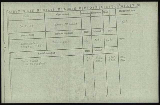 Mozes E.d.Vries, 24-7-1936, krt kamp Vught.jpg