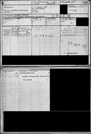 Familiekaart Mietje Eugenie Constance Elodie Aandacht - Braggaar 08-03-1917.jpg