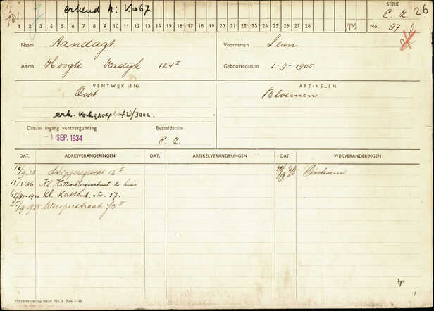 Marktkaart Sem Aandagt 01-09-1905.jpg