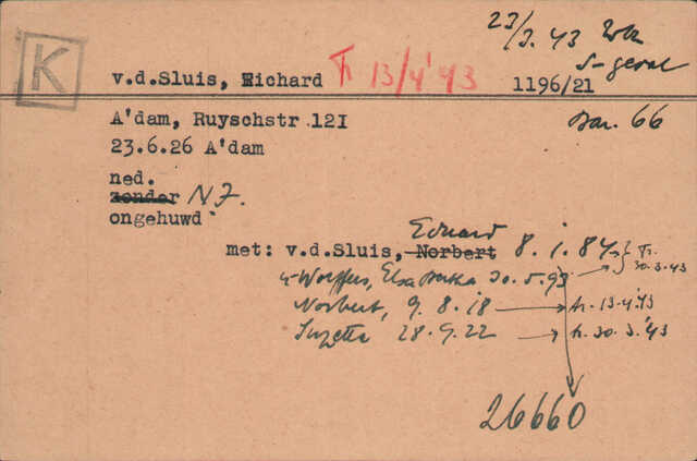 zoon Richard.jpg