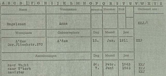 Arolsen. dochter Anna (1911)b.jpg
