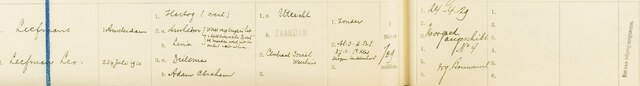 Leo Leefman 1910 militair