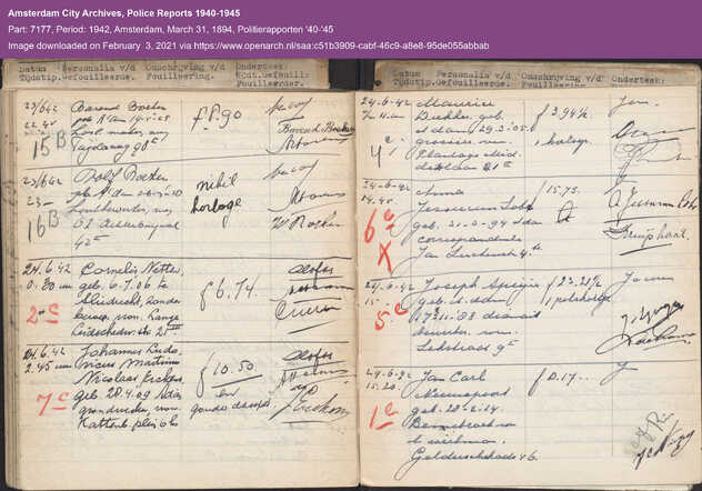 1894-03-31, Police Reports 1940-1945, Amsterdam City Archives.