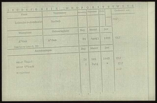 Kaart kamp Vught Rachel Lakmaker - Aandagt 24-04-1922.jpg